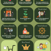 Infografía: 10 competencias + 5 consejos de un formador online